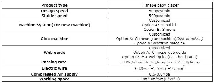 Tpm China Full Servo T Shape Baby Diapers Machine Suppliers Price