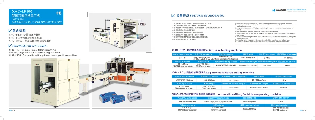 Facial Tissue Log Saw Machine for Cutting Sof Face Tissue